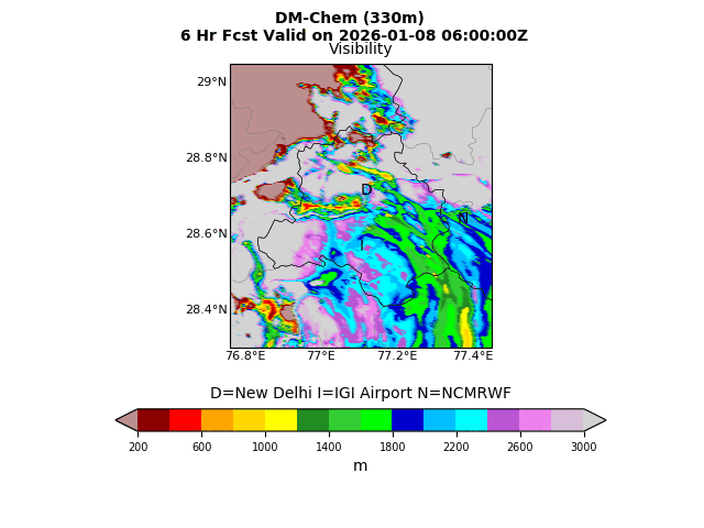 Plot is not updated from NCMRWF
